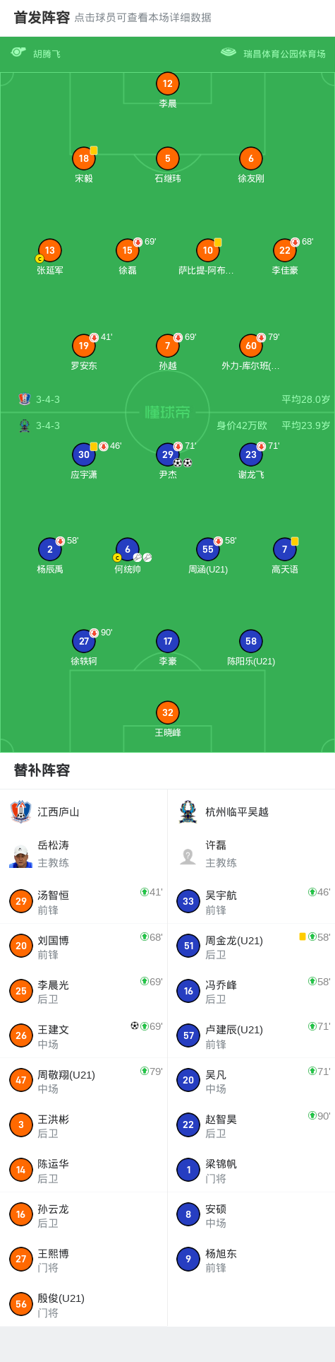 鲁能外援策略与联赛竞争力分析